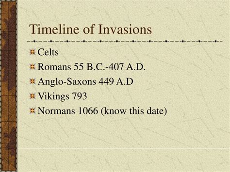 PPT - The Anglo-Saxon & Medieval Periods PowerPoint Presentation - ID:72059