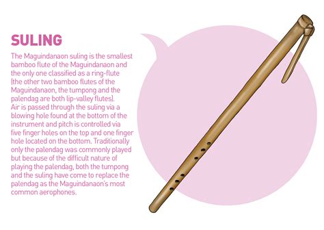 Suling (Tradisional Musical Instrument) by realrizky on DeviantArt