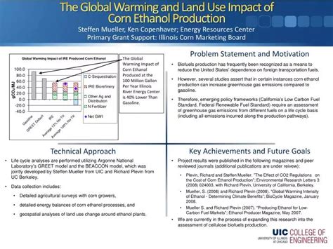 PPT - The Global Warming and Land Use Impact of Corn Ethanol Production PowerPoint Presentation ...