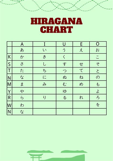 Intermediate Hiragana Katakana Practice Chart in Illustrator, PDF - Download | Template.net