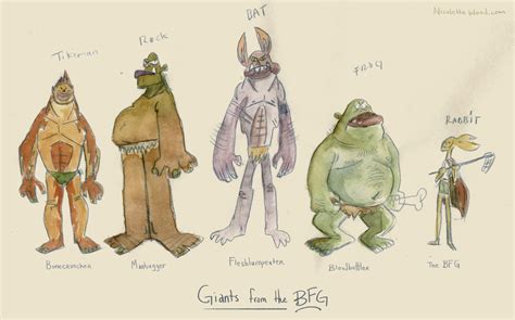 Nicolette Wood: BFG Characters - Giant Line Up