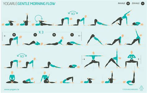 Printable Yoga Flow Sequence