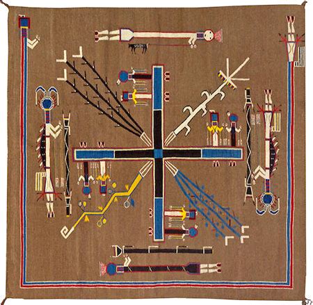 Navajo Rug Symbols