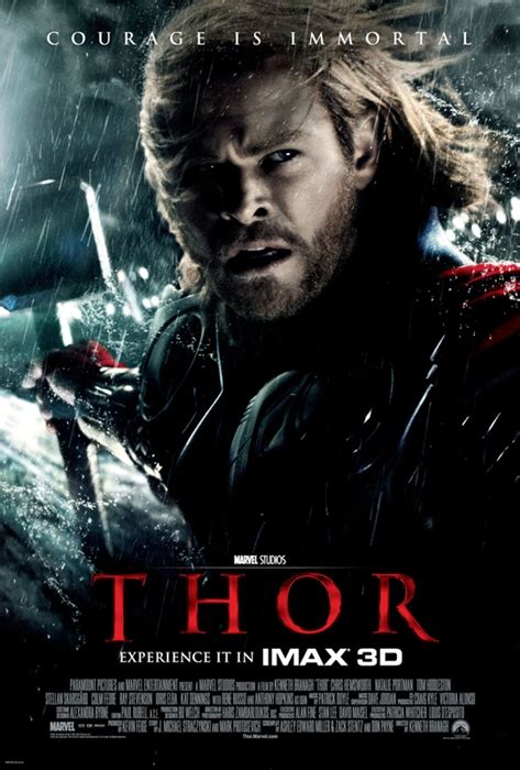 Thor Movie Review