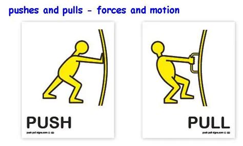 Facts About Force: Push and Pull - Easy Science For KidsEasy Science For Kids