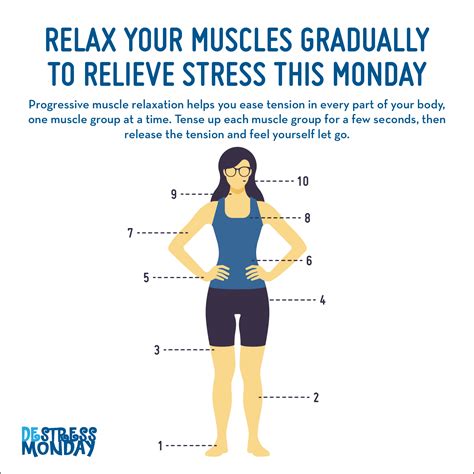 Beat Stress this DeStress Monday with Progressive Muscle Relaxation