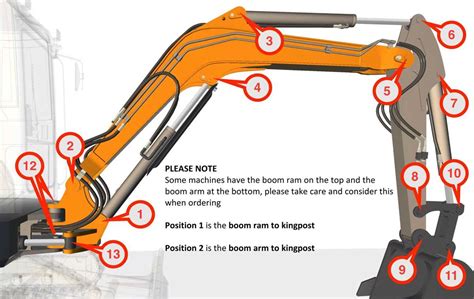 Visualizing Kubota 121-3 Components: A Parts Diagram