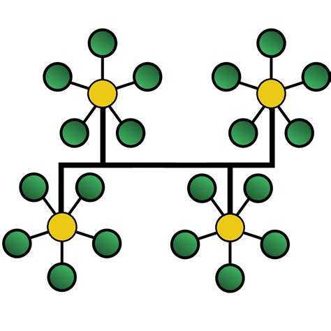 What is Tree Topology? Advantages and Disadvantages