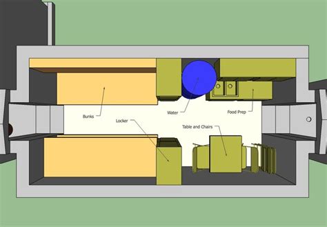 Example protection factors for different building types and locations