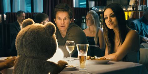 Mila Kunis Reveals She Literally Aged Into Ted Movie Casting