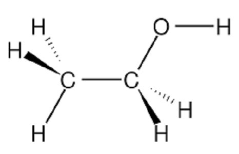 Difference Between Ethanol and Gasoline | Chemical Structure ...