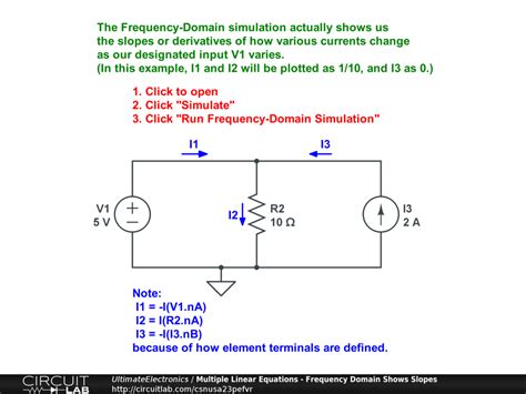 Linear & Nonlinear | Ultimate Electronics Book