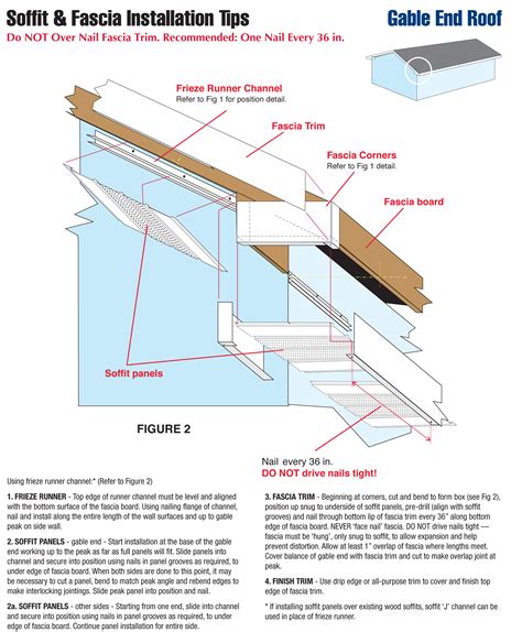 Soffit and Fascia Installation | Trim Bender