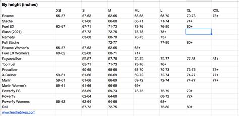 trek bike size chart inches These bike size charts and buying tips will help you find the right