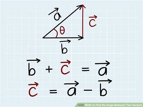 How to Find the Angle Between Two Vectors: 12 Steps