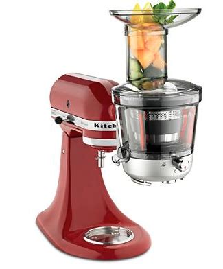 Juicer Comparison Chart | Everything Kitchens