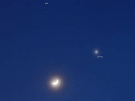 See it! Young moon, Venus, Mars | Today's Image | EarthSky