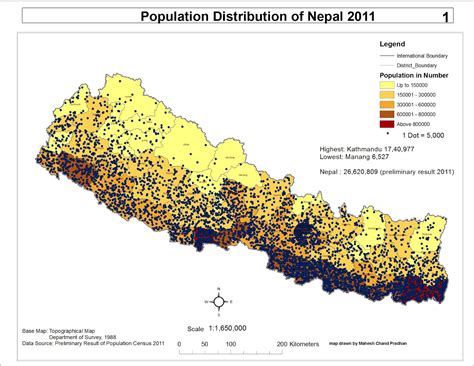 Statistics and Indicators of Nepal: Population Distribution of Nepal ...