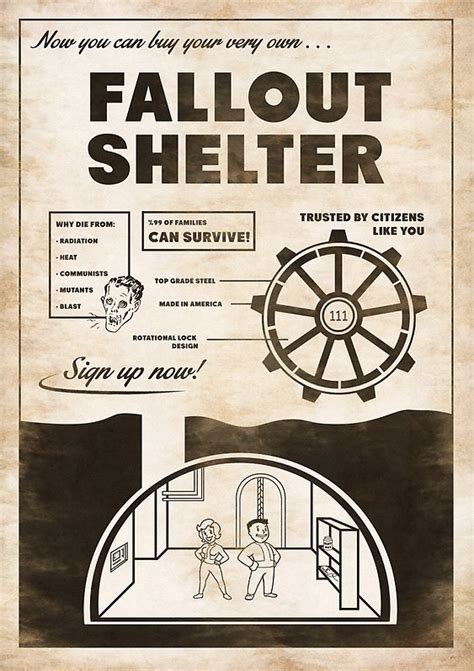 Fallout Vault Tec Propaganda Fallout Shelter Fallout Posters Fallout ...