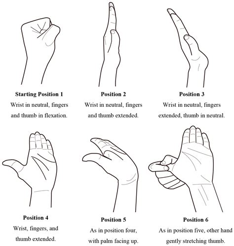 Carpal Tunnel Strengthening Exercises