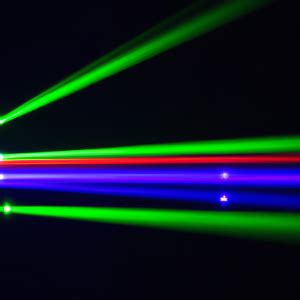 Understanding the Different Colors of Laser - Laser Pointer Store