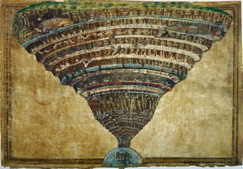 Dante’s 9 circles of hell (Inferno) – StayFree Magazine