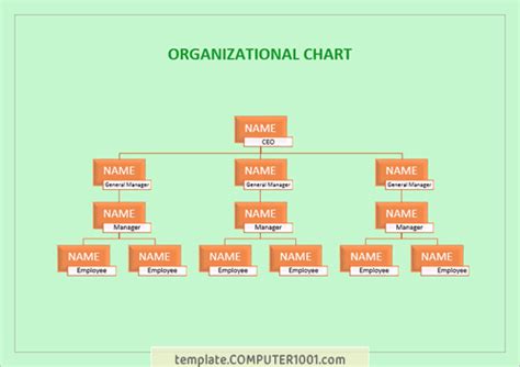 Template Struktur Organisasi Word Green Orange