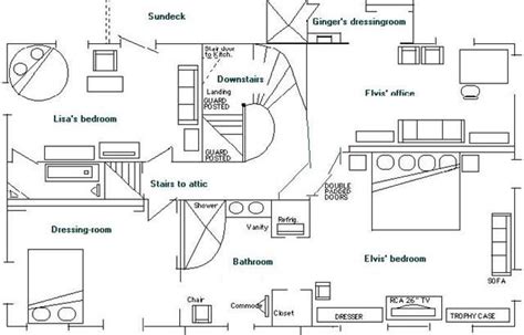 graceland floor plans | Graceland, Graceland elvis, Elvis presley graceland