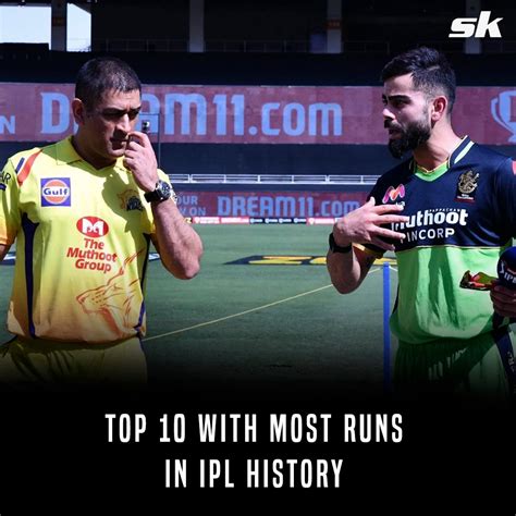 Top 10 with most runs in IPL history - Sportskeeda Stories