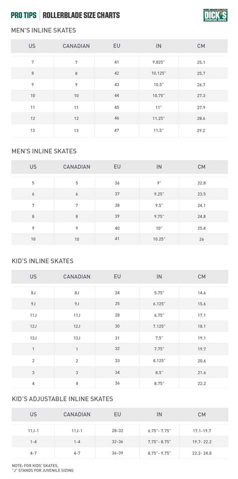 Inline Skates Size Charts