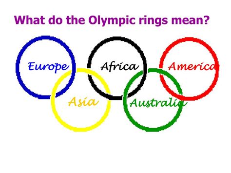 1 best ideas for coloring | Olympic Rings Colors Meaning