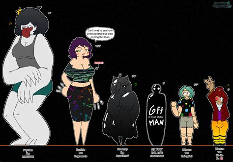 Height Chart Ft. A Cast of Characters by Nuxcrabbers on DeviantArt