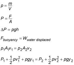 Physics Equations and Formulas - dummies