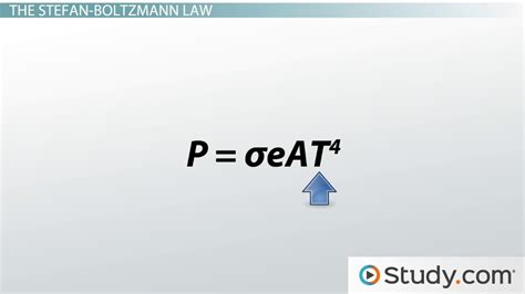 Heat Loss Equation Radiation - Tessshebaylo