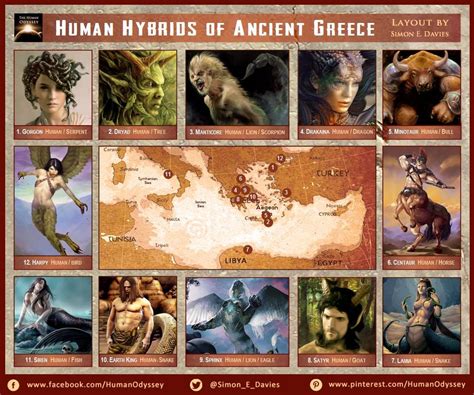 Human Hybrids Of Ancient Greece. The Greeks adapted many of the ...