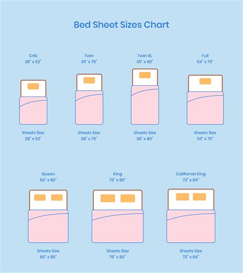 Bed Sheet Sizes Buying Guide, 55% OFF