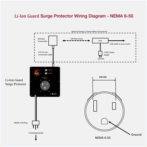 30a Twist Lock Wiring Diagram