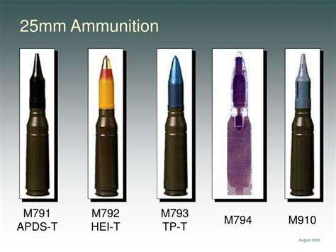 PPT - SDZ Construction: M242 25mm Gun PowerPoint Presentation - ID:504903