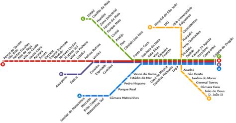 Mapa Metro Porto Portugal | Mapa