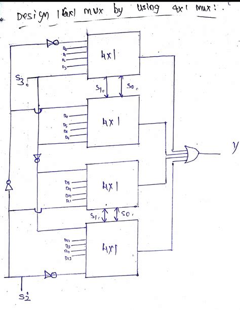 Implement 4x1 Mux Using 2x1 Mux