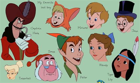 14 - Peter Pan | Peter pan characters, Disney halloween, Peter pan costume kids