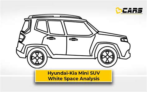 Opinion - Hyundai, Kia - Mini SUV (Punch Rival) White Space Analysis