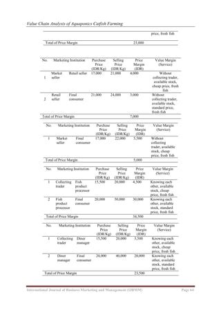 Value Chain Analysis of Aquaponics Catfish Farming | PDF