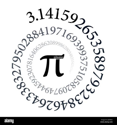 Pi spiral. The first hundred digits of the infinite circle number and ...