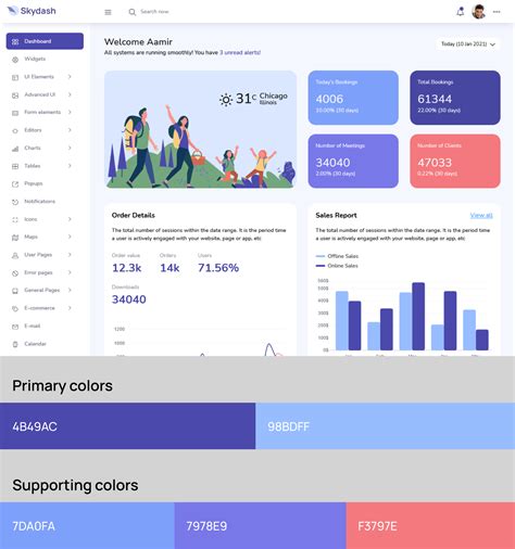 Top Website Color Schemes for Admin Templates for 2025