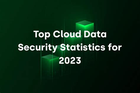 Top Cloud Data Security Statistics in 2023