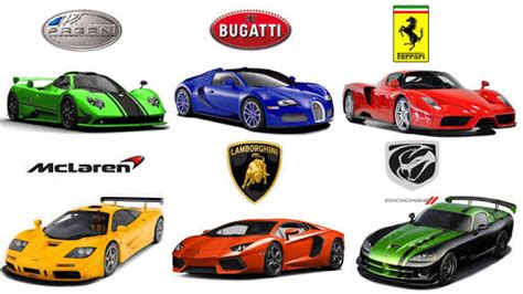 All Sports Car Brands