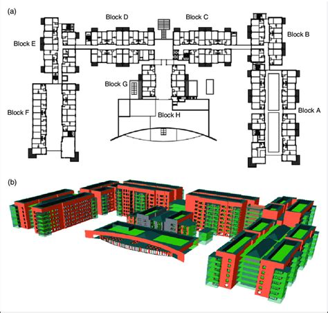 (a) Typical floor plan of the retirement village (b) 3D model of the... | Download Scientific ...