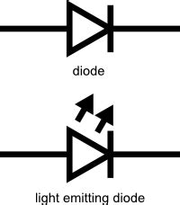 LED Research – Alex Edge – Physical Computing