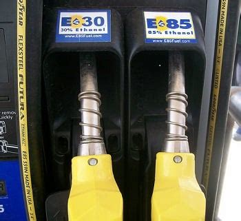 Corn-Based Ethanol vs Gasoline | GlobalSpec